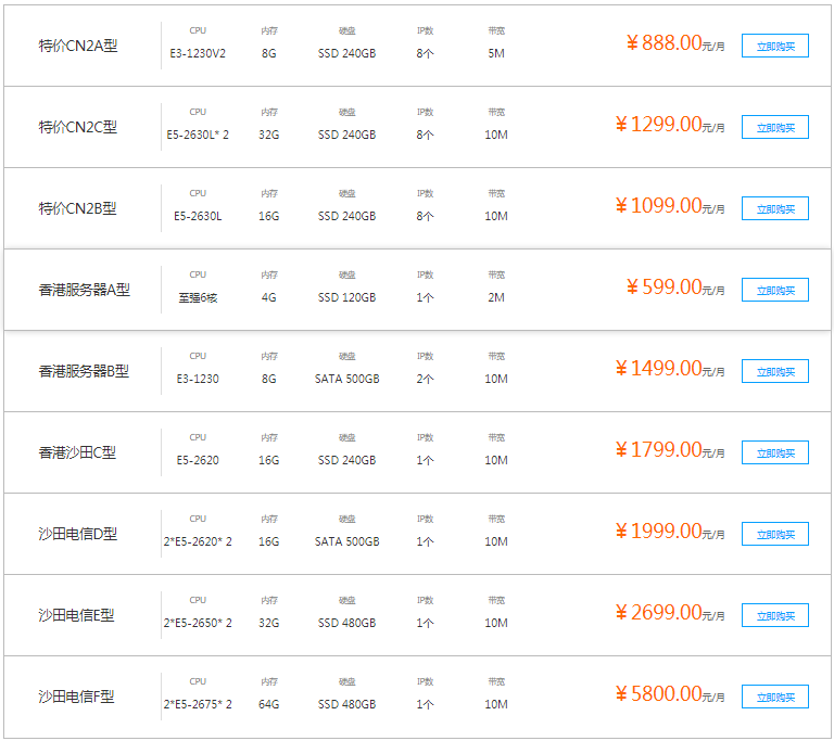 香港服務器哪家快？推薦深圳恒訊科技.png