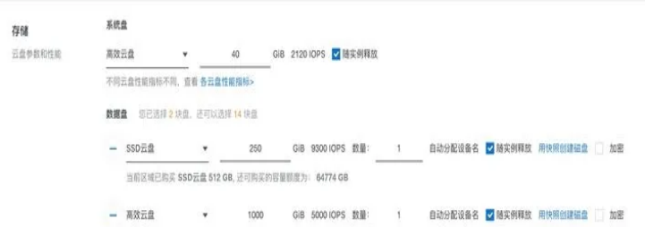 阿里云Chia挖礦如何操作呢？.png