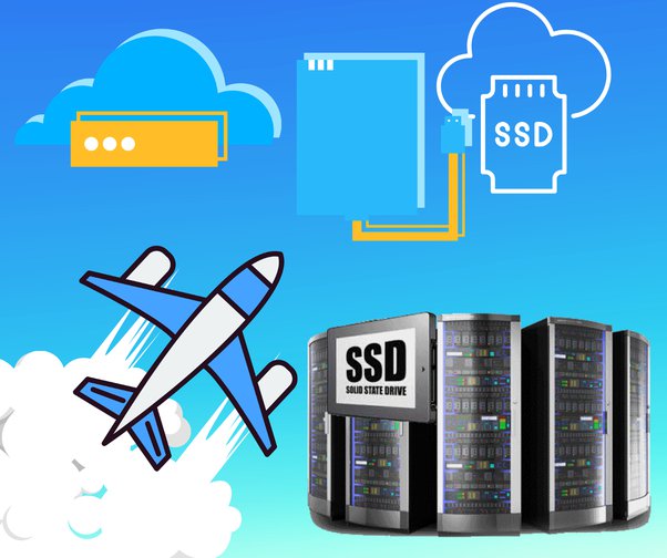 為何在vps服務器上使用SSD？主要有3個原因.jpg