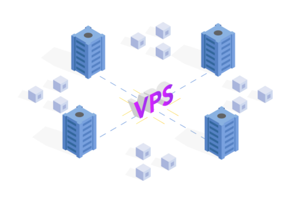 外貿網站使用美國vps有什么優勢？.png